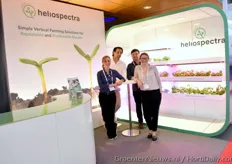 The Heliospectra team