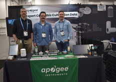 Nathan Hankes, Daniel Heath and Jeff Struthers from Apogee Instruments