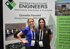 Ashlie Bonser and Cynthia Guerrero with Infrastructure Engineers